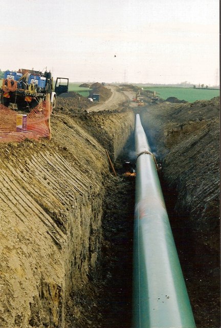 Gas Pipeline